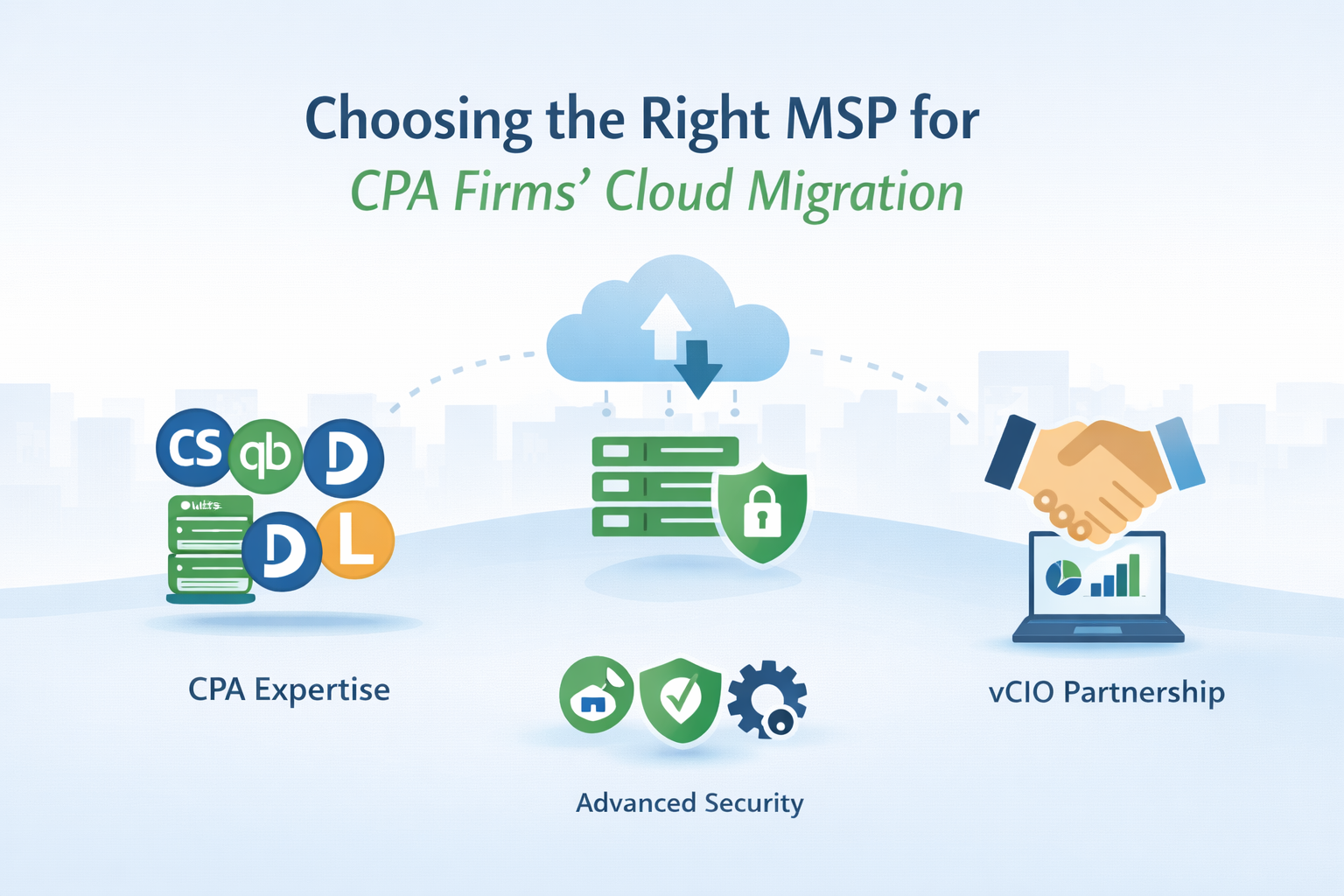 Cloud Success For CPA Firms Part II - Choosing the Right MSP for Your CPA Firm's Cloud Service