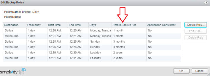 SimpliVity VMs may not Inherit a SimpliVity Datastore Backup Policy